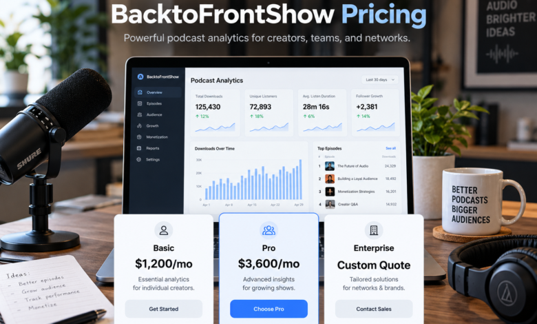 BacktoFrontShow Pricing